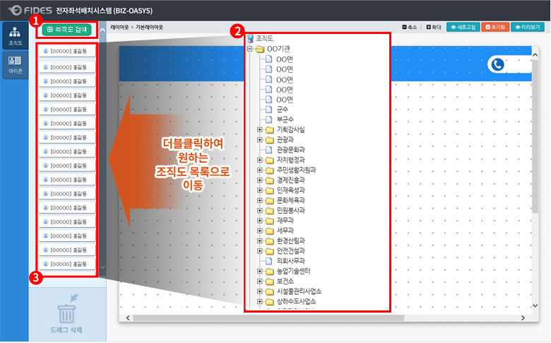 조직도 관리